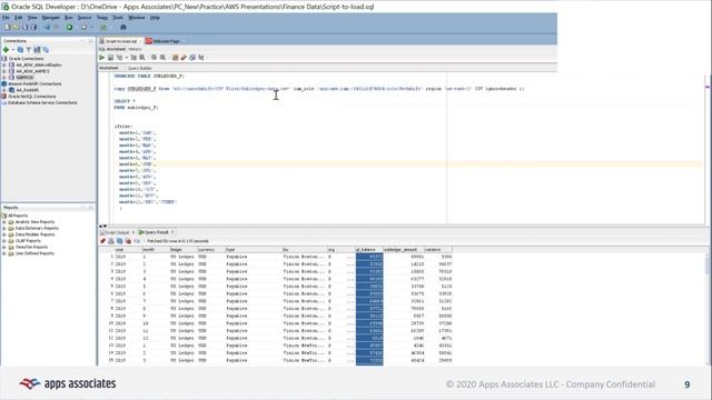 Finance Visualized: Driving Business Insight with Redshift and Oracle смотреть онлайн