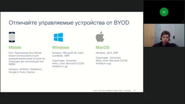 Современные решения для мультифакторной аутентификации смотреть онлайн