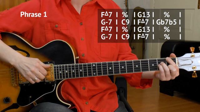 Girl From Ipanema - Guitar Chords EASY - Rhythm Comping Guitar Lesson смотреть онлайн