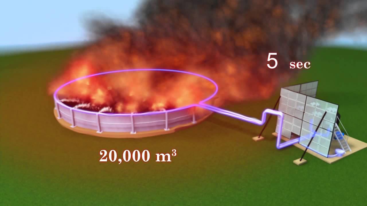 3D animation for company SpecPozhTech смотреть онлайн