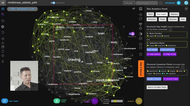 Visual Analysis of PDF Documents with GPT-4 / ChatGPT AI and InfraNodus смотреть онлайн