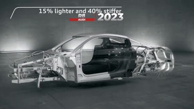 2023 ???? R8 Coupe ? • Características • Precio смотреть онлайн