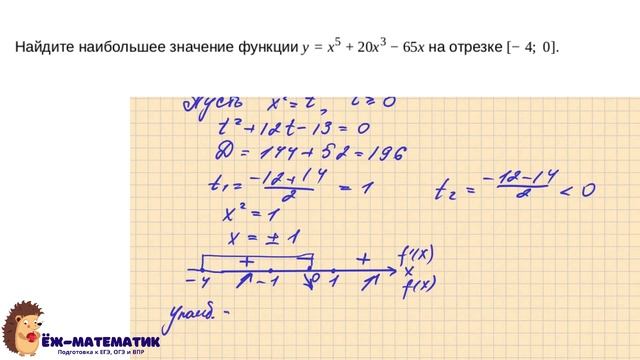 Задание 11 (часть 1) | ЕГЭ 2023 Математика (профиль) | Наибольшее и наименьшее значение функции смотреть онлайн