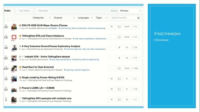 Александр Гущин - Зачем нужны соревнования по анализу данных - DataStart.ru смотреть онлайн