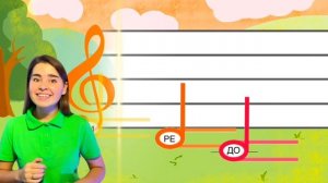 Поём по нотам. Урок Сольфеджио. Музыкальная грамота. Занятие по вокалу для детей. Вокал для ребёнка