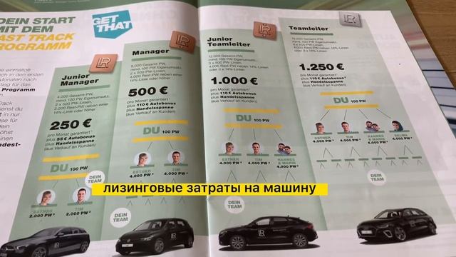 Автобонус от компании при оформлении корпоративного лизинга