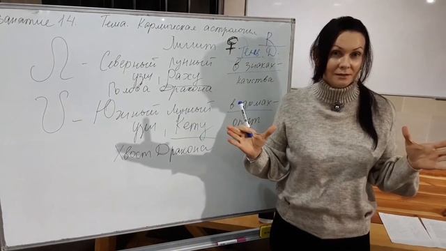 Что такое Черная Луна?Нетрадиционное толкование Лилит в гороскопе✨ смотреть онлайн