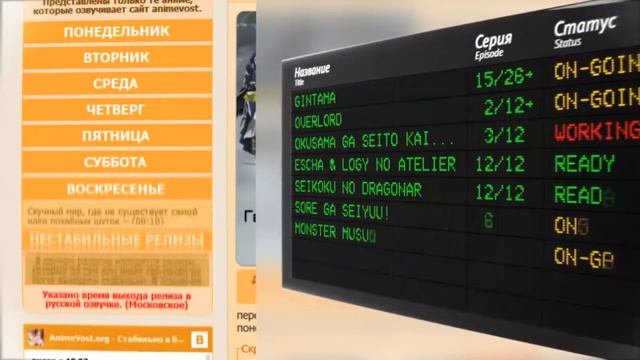Топ 5 Аниме сайтов-озвучек смотреть онлайн