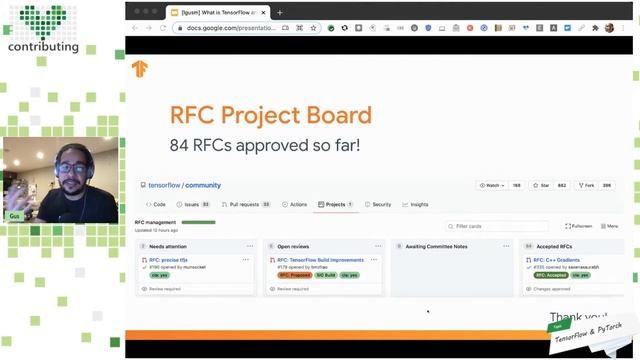 Contributing.today - Overview of TensorFlow смотреть онлайн