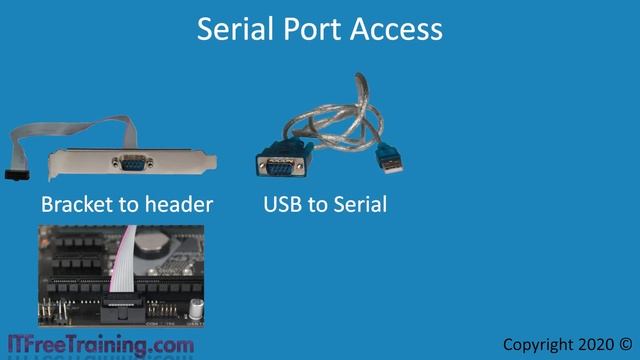 Serial Ports смотреть онлайн
