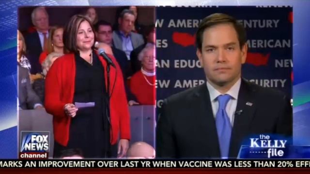 Marco Takes Questions From Megyn Kelly And Texas Voters | Marco Rubio for President смотреть онлайн