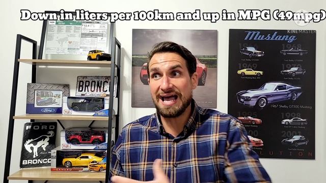 Huge Ford News and How to Reduce Delays at Ford. Ford Maverick, F150 and Bronco Info. смотреть онлайн