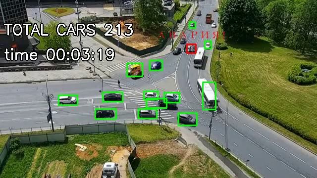 Car accident detection смотреть онлайн