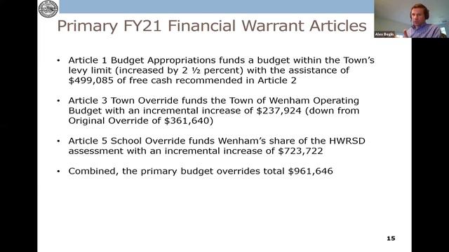 Wenham Budget Forum 6.17.20 смотреть онлайн