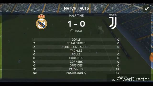 UEFA CHMAMPIONS LEAGUE / SEMIFINAL DE IDA!!! REAL MADRID VS JUVENTUS /FIFA 14 MOD 18 смотреть онлайн