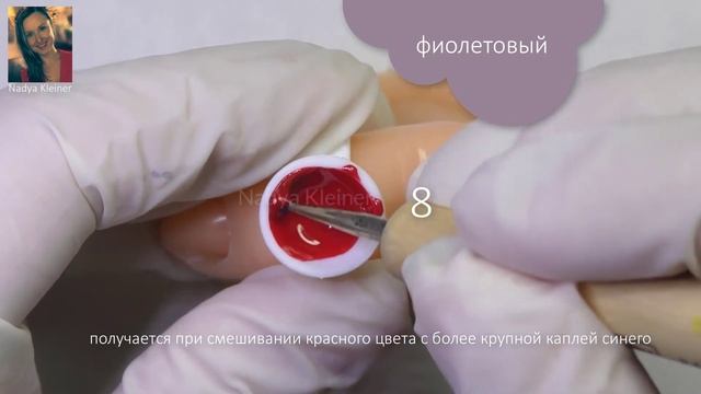 Как смешивать гель лаки? основные цвета для смешивания? экономия бюджета и места на рабочем столе смотреть онлайн