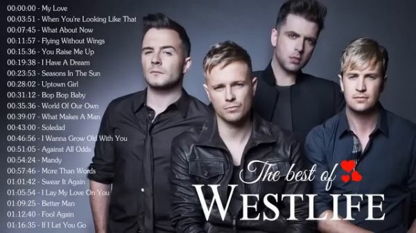 Westlife Greatest Hits with Lyrics   Westlife Playlist   Nonstop Westlife Songs HQ Audio
