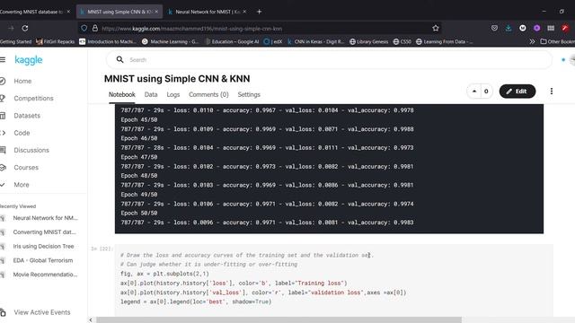 Converting MNIST database to CSV and working on it using CNN and KNN (Digit Recognition) смотреть онлайн