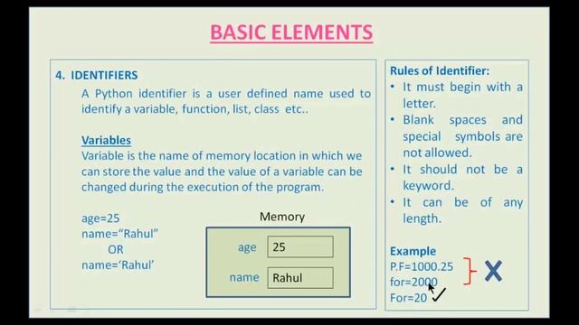 #5 : Python Keywords | Identifiers| Python Operators | Operator Precedence | IN HINDI смотреть онлайн