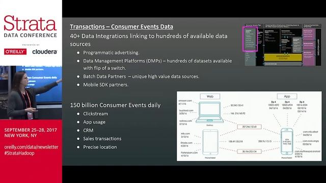 Dstillery: 150 Billion Transactions Per Day - Ed Soo Hoo (Lenovo) and Claudia Perlich (Dstillery) смотреть онлайн