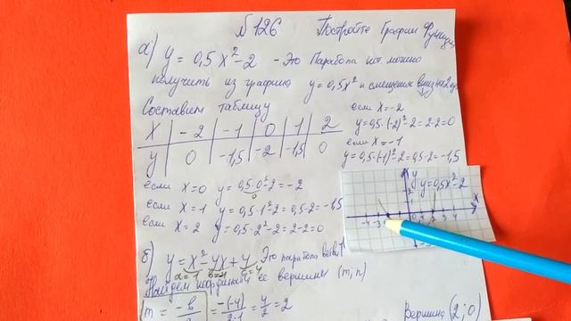 126 алгебра 9 класс. Постройте график функции смотреть онлайн