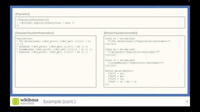 MVC in MediaWiki: How to use SMW, ArrayFunctions and Scribunto to make your wiki Parsoid-compatible смотреть онлайн