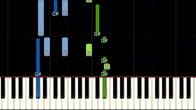 Christmas Songs On The Piano - It's Beginning To Look A Lot Like Christmas | BEGINNER | смотреть онлайн