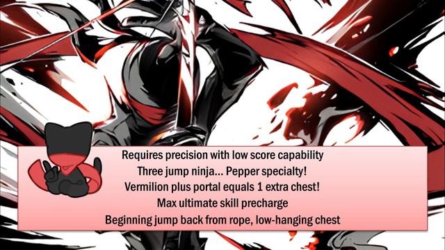 Abyss Prep Chest Challenge #nmdvideoexpert смотреть онлайн