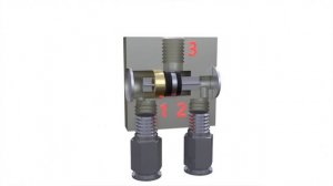 Применение логических элементов И ИЛИ в системах автоматики