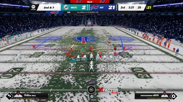 Buffalo Bills vs Miami Dolphins Madden 23 Color Rush смотреть онлайн