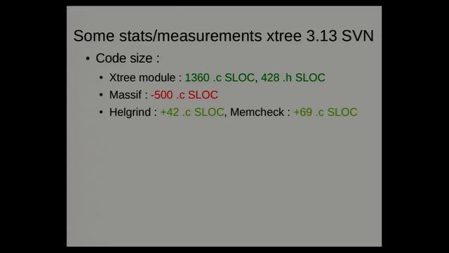 Successful and not (yet?) successful optimisations in Valgrind смотреть онлайн