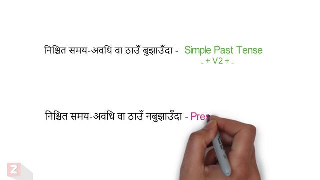 Experience I Unit 1 I Meaning into Words I Class 12 I zealsubedi I Day 2 смотреть онлайн