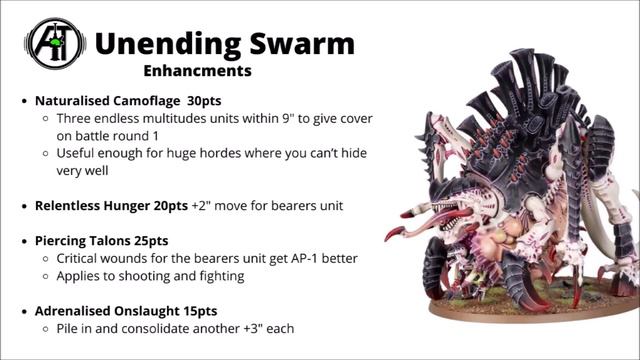 The Unending Swarm Detachment is ACTUALLY GOOD? Horde Tyranids Win GT and Full Army Rules Review смотреть онлайн