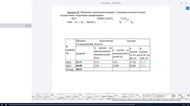ЕГЭ Химия смотреть онлайн