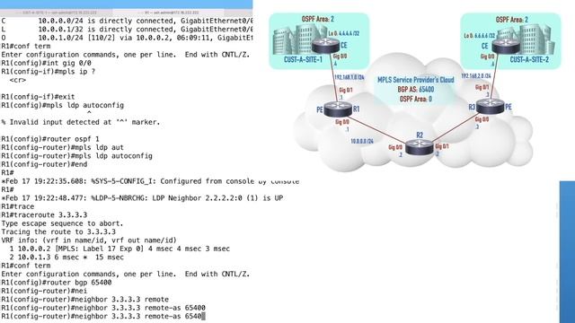 Configuring an MPLS Network from Scratch смотреть онлайн