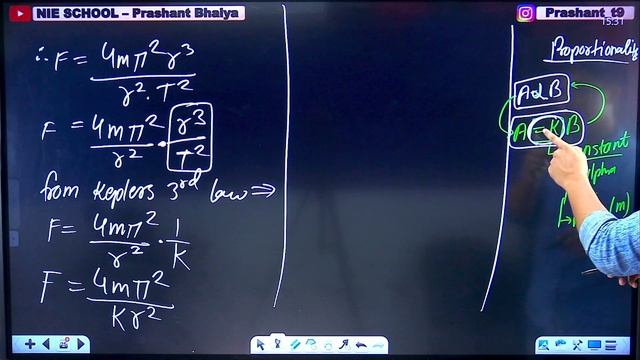 Lecture-4 Inverse square law of Gravitation Class 10th Maharashtra/SSC BOARD NIE SCHOOL Prashant смотреть онлайн