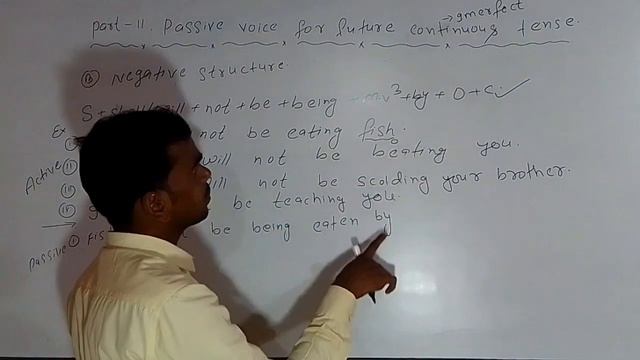 passive voice for future continuous tense#voice part 11#basic English grammar смотреть онлайн