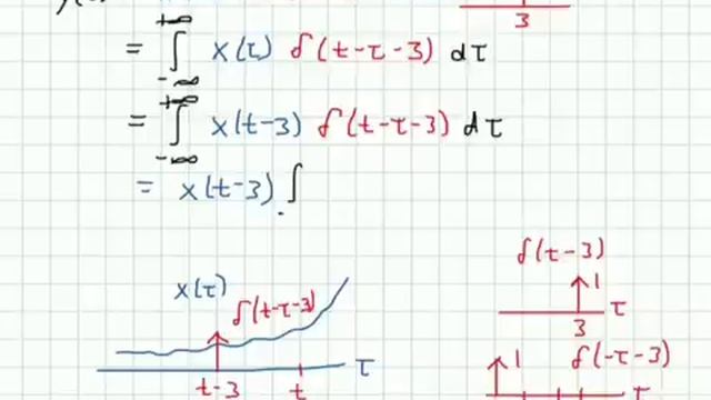 Continuous time convolution with impulses смотреть онлайн
