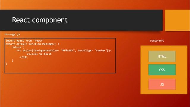 React Bangla Tutorial 1 : Introduction to React смотреть онлайн