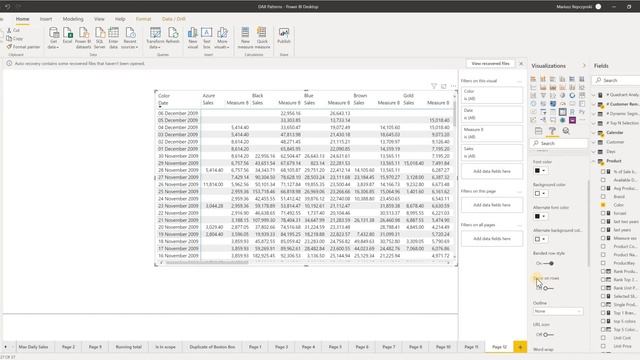 Power BI - Matrix Visualization - move values from columns to rows смотреть онлайн