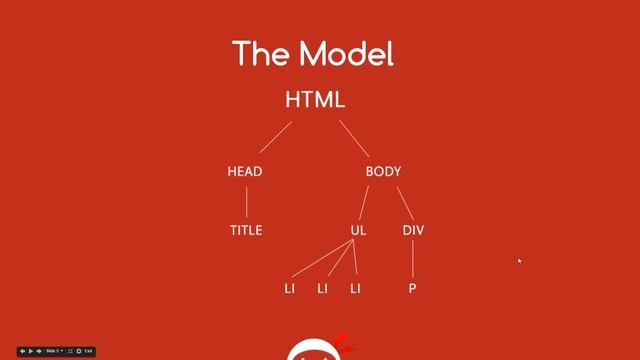 JavaScript Tutorial For Beginners #32 - What is the DOM in JavaScript? смотреть онлайн