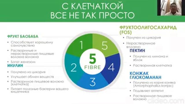 Почему Баолайф такой результативный в чем же секрет смотреть онлайн