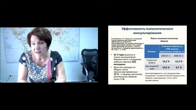 Дикке Обеспечение безопасности аборта смотреть онлайн
