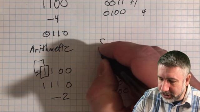 MIPS shift instructions смотреть онлайн