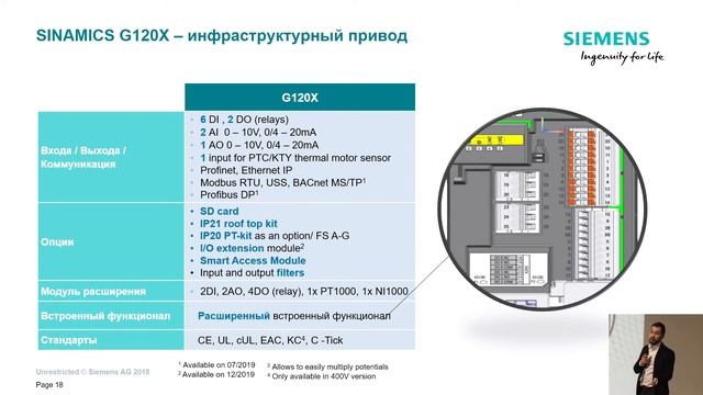 Електропривод Siemens - вчора, сьогодні, завтра. Михайло Моргун смотреть онлайн