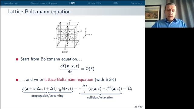Introduction to Lattice Boltzmann Method смотреть онлайн