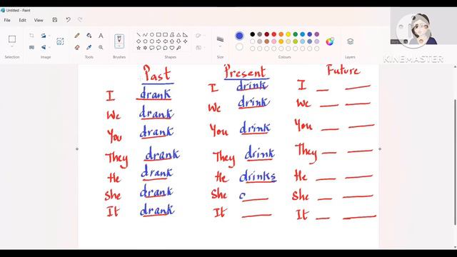 KCC Learning- Grammar - Simple Tense ( to drink) смотреть онлайн