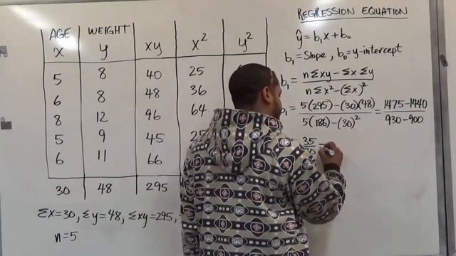 Finding the Regression Equation/Regression Line by Hand (Formula) смотреть онлайн