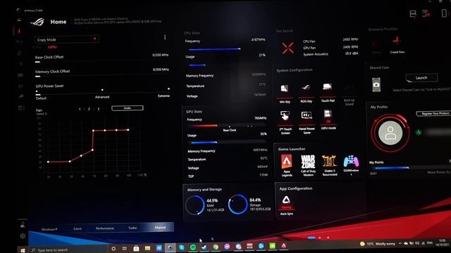 ASUS DUO SE Performance with 140w vBIOS смотреть онлайн