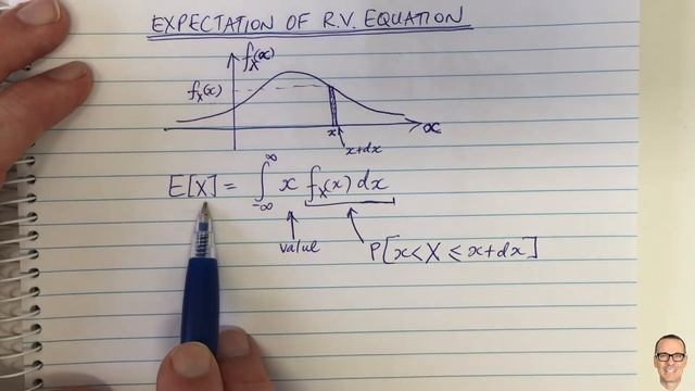 Expectation of a Random Variable Equation Explained смотреть онлайн